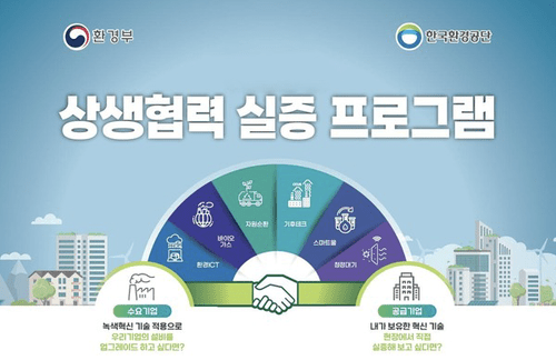 BKT Selected for Korea Environment Corporation’s 2025 Win-Win Cooperation Demonstration&nbsp;Program