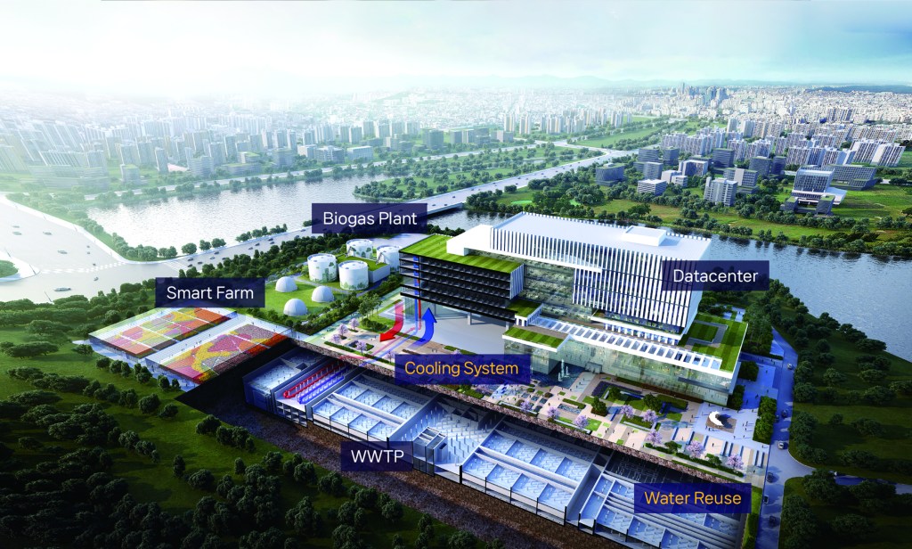 CFC: The Future of Green Data Centers Solving Water, Power, and Land&nbsp;Challenges