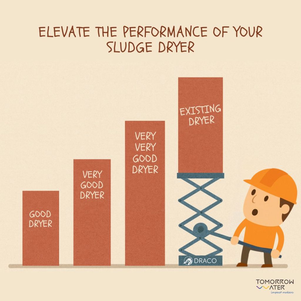 DRACO: Sludge Treatment Without the Sticky&nbsp;Phase