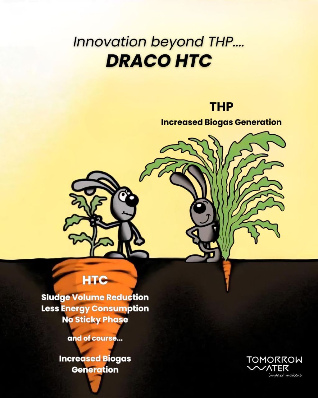 DRACO HTC: World’s First Incinerator-Powered Sludge Reduction&nbsp;Technology